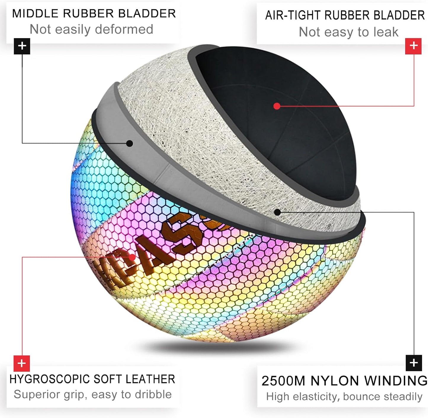 Volleyballs, Holographic Glowing Volleyball Official Size 5, Indoor Outdoor Beach Volleyball Ball for Men Women