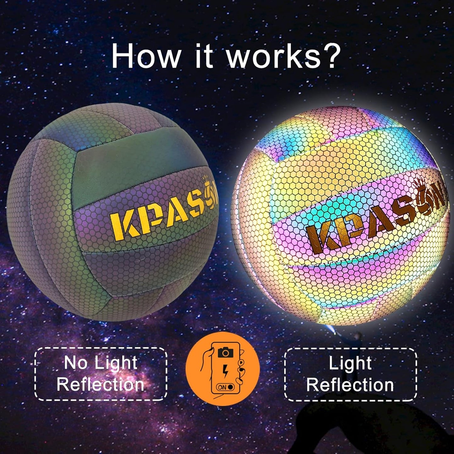 Volleyballs, Holographic Glowing Volleyball Official Size 5, Indoor Outdoor Beach Volleyball Ball for Men Women